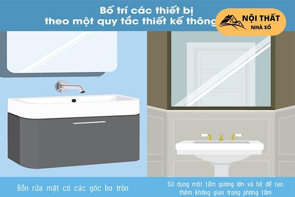 Nên sắp xếp thiết kế hợp lý để phù hợp với diện tích